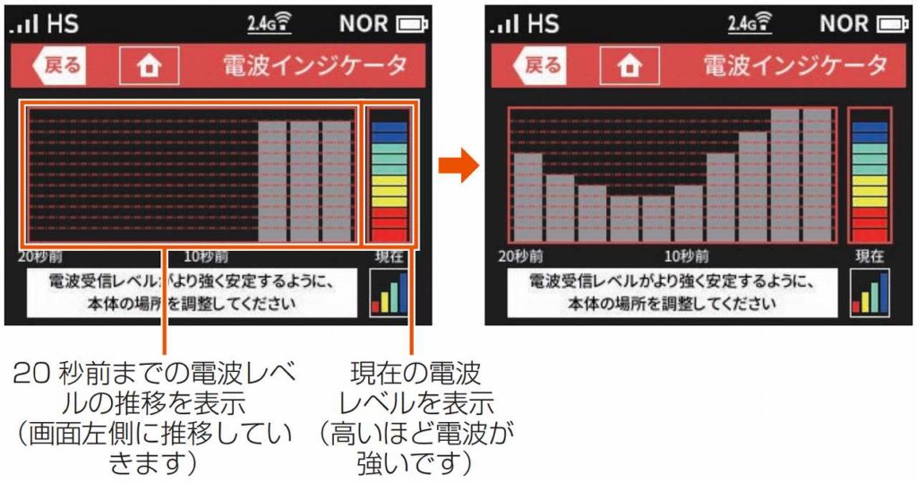 wx05電波インジケータ画面表示